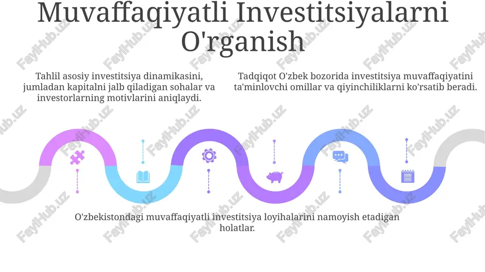 investitsiyalar dinamikasi tahlili - Page 5