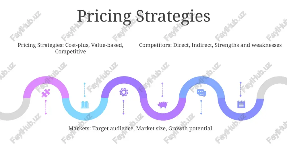 market analysis - Page 5