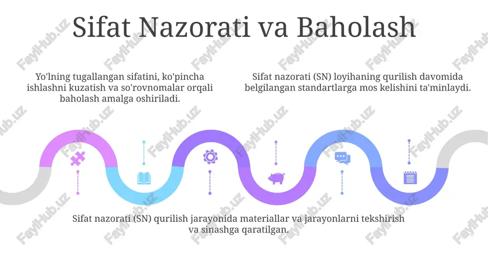 sifat nazorat jarayonlari - Page 5