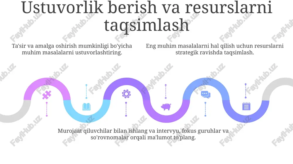 ijtimoiy diagnoz jarayonini tashkillashtirish - Page 5