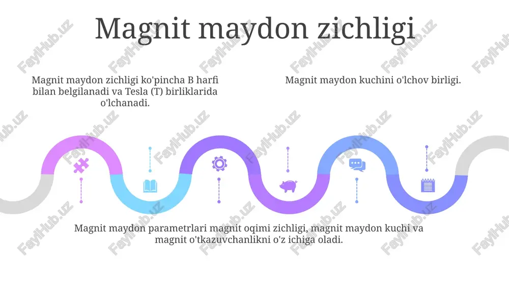 magnit maydon parametrlari - Page 5