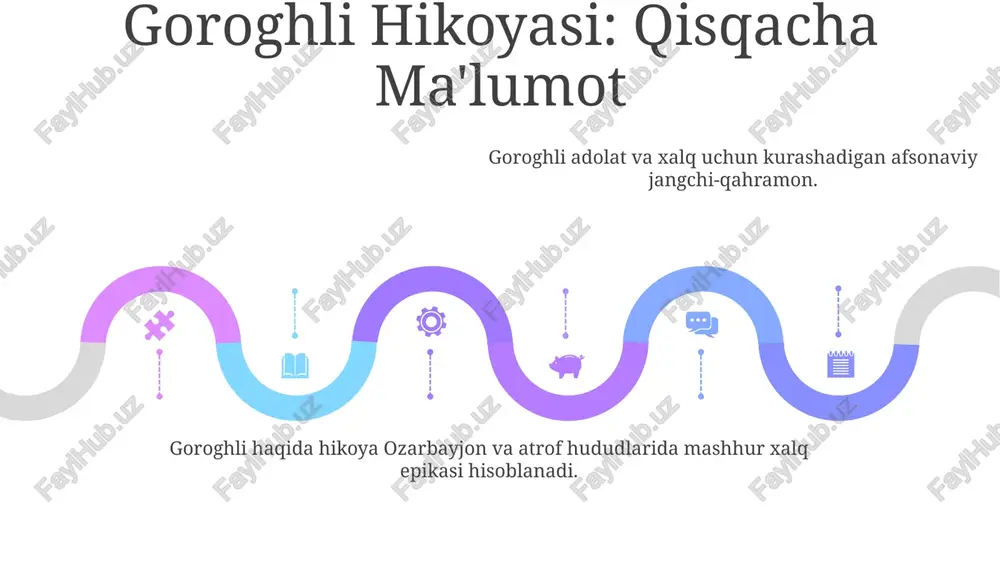 goroghli merosı - Page 5