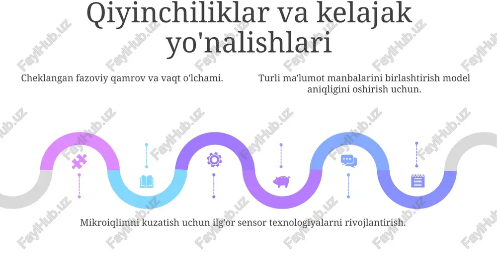 meteorologik va mikroiqlim kuzatishlar - Page 5