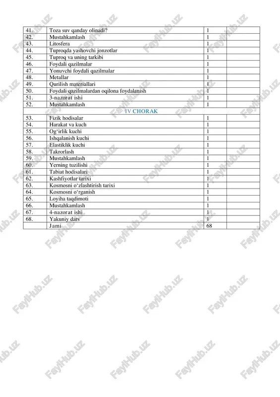 1-4-sinf tabiiy fan yillik 2025-2025 ishreja - Page 5