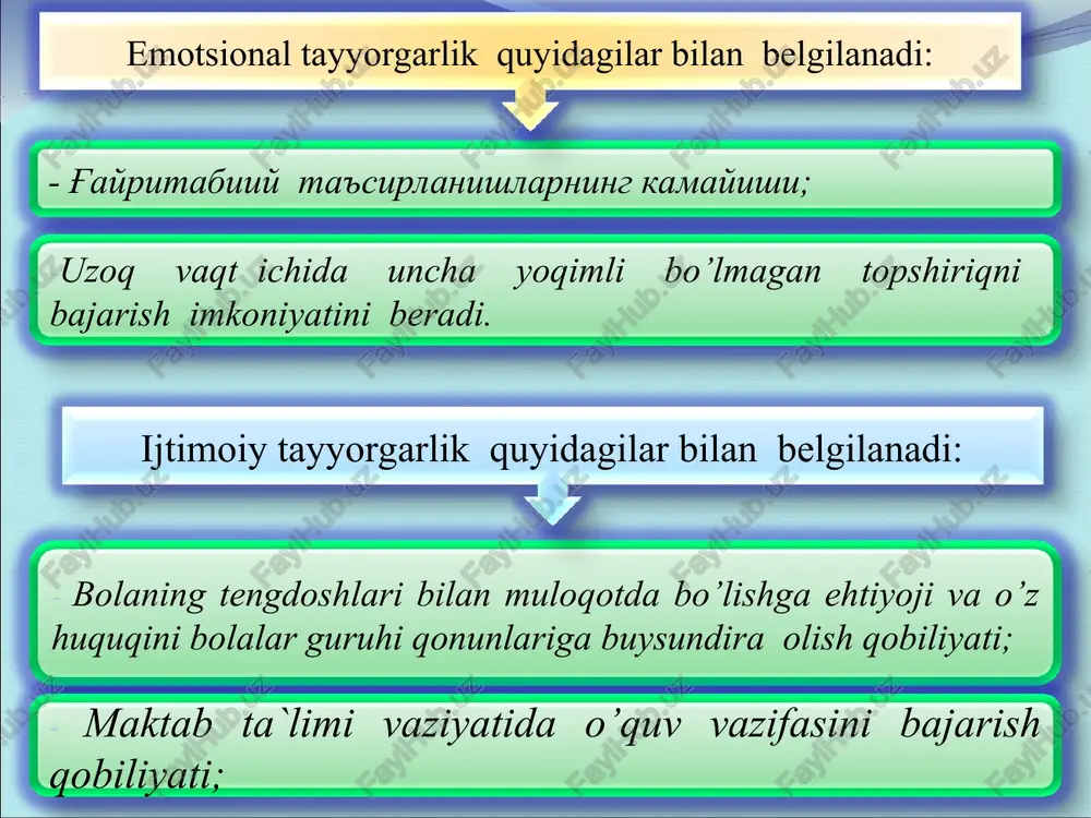 iga va jismoniy taraqqiyotiga kichik maktab yoshidagidek mustahkam bog`liq bo’lmaydi. kichik maktab yoshidagi o’quvchining fiziologik rivojlanishi bola 7 yoshdan 11 yoshgacha jismoniy jihatdan nisbatan osoyishta bir tekisda rivojlanadi. bo’yi va og`irligi organizmning pishiqligi, o’pkasining hayotiy hajmi ancha tekis va uyg`un rivojlanadi. kichik maktab yoshidagi bolaning suyak tizimi tarkib topish bosqichida bo’ladi, ya`ni umurtqa pog`onasi, ko’krak qafasi, tos va qo’l hamda oyoq suyaklari hali to’la etilmagan bo’ladi. suyak tizimida hali tog`aysimon to’qimalar ko’p bo’ladi. buni albatta inobatga olib o’quvchilarning gavdani to’g`ri tutishlari to’g`ri o’tirishlari va to’g`ri yurishlari haqida doimo g`amxo’rik qilish kerak. bolaning kichik maktab yoshidagi davrida panja va barmoq suyaklarining etilish jarayoni to’la tugallanmagan bo’ladi. shuning uchun panja va barmoqlar bilan qilinadigan mayda va aniq harakatlar xususan, birinchi sinf o’quvchilari uchun qiyin va toliqtiruvchi bo’ladi. yurak muskullari avval boshda hali ancha kuchsiz bo’ladi, tez o’sadi. qon tomirlarining diametri nisbatan katta bo’ladi. miyaning og`irligi kichik maktab yoshidagi davrida dearli katta yoshli …