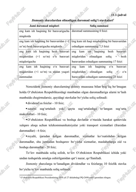 lari uchun eng kam ish haqining miqdori yil boshidan e’tiboran ortib (o‘sib) boruvchi yakun tarzida hisoblanadi. 11.1-jadval jismoniy shaxslardan olinadigan daromad solig‘i stavkalari[footnoteref:1] [1: o’zbekiston respublikasi prezidentining 2016 yil 27 dekabrdagi pq-2699-sonli qaroridan olingan.] jami daromad miqdori soliq summasi eng kam ish haqining bir baravarigacha miqdorda daromad summasining 0 foizi eng kam ish haqining bir baravaridan (+1 so’m) besh baravarigacha miqdorda eng kam ish haqi miqdorining bir baravaridan oshadigan summaning 7,5 foizi eng kam ish haqining besh baravari miqdoridan (+1 so‘m) o‘n baravari miqdorigacha eng kam ish haqining besh baravari miqdoridan olinadigan soliq + besh baravardan oshadigan summaning 17 foizi eng kam ish haqining o‘n baravari miqdoridan (+1 so‘m) va undan yuqori summadan eng kam ish haqining o‘n baravari miqdoridan olinadigan soliq + o‘n baravardan oshadigan summaning 23 foizi norezident jismoniy shaxslarning doimiy muassasa bilan bog‘liq bo‘lmagan holda o‘zbekiston respublikasidagi manbadan olgan daromadlariga ularni to‘lash manbaida chegirmalarsiz, quyidagi stavkalar bo‘yicha …