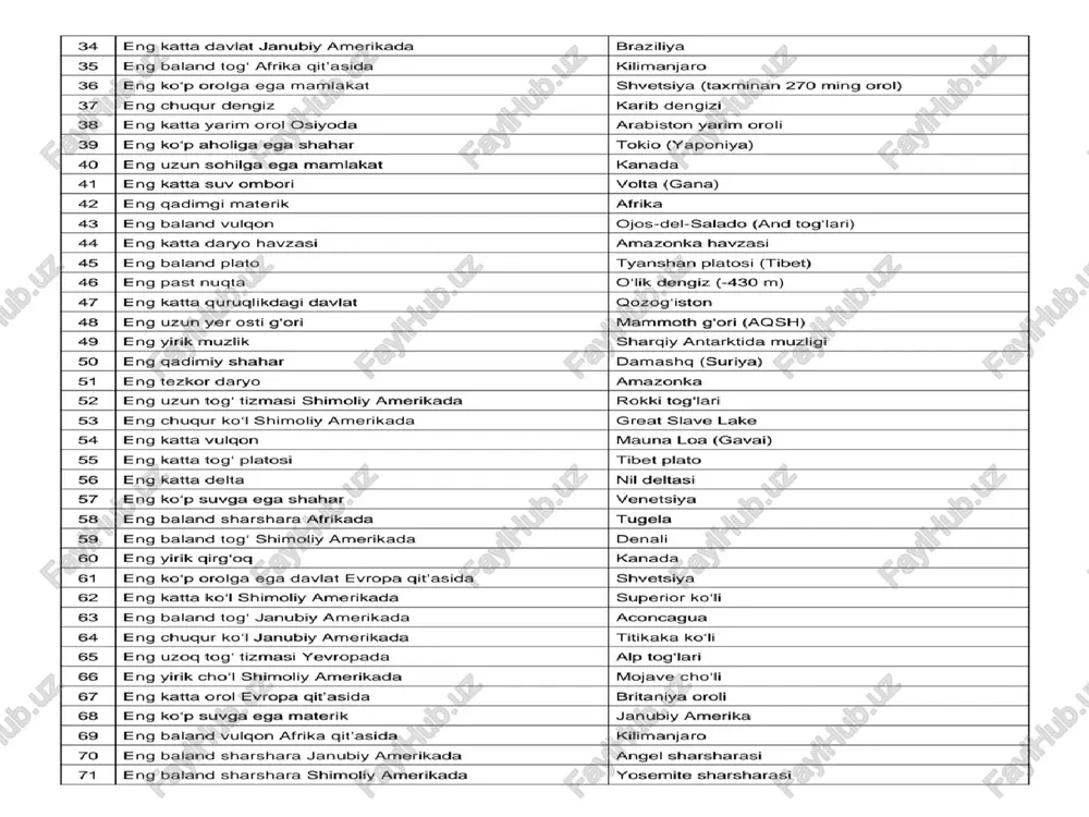 tabiiyot va geografiya o'qitish metodikasi - Page 5