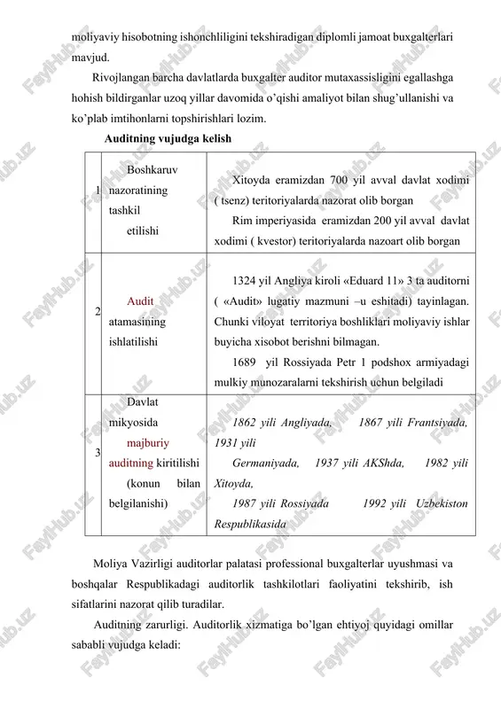 batlarning ishonchliligi va hamkorlikning hamma qatnashchilari moliyaviy axborotlardan foydalanishlari asosida tashkil etiladi. bu axborotlarning ishonchliligi mustaqil auditorlar tomonidan tasdiqlanadi. davlat uchun iqtisodiyot va soliqqa tortish sohalarida qarorlar qabul qilishda, sud, prakratura va tergov jarayoni uchun moliyaviy hisobotlarni ishonchliligini korxonalar faoliyati natijalari to’g’risida axborotlarni mustaqil tasdiqlash muhimdir. ayrim mualliflarning fikricha audit zarurligini asoslash uchun agentlar nazariyasi yaratildi. ushbu nazariyaga asosan audit ma’lum bir shaxslar moliyaviy axborotlarining ishonchliligi va doirasi tushuniladi. aniq va to’g’ri ma’lumot nafaqat investorlar yoki aktsionerlar, balki kreditorlarga qarzning qaytarilishini to’g’ri baholash va foizlarni hisoblash uchun ham zarur. davlat iqtisodiy siyosatni va soliq tizimini ishlab chiqish uchun ushbu aniq ma’lumotlarga tayanadi. auditorlik xizmatlarining asosiy vazifasi axborotlardan foydalanuvchilarga taqdim qilinadigan hisobotlar to’g’risida xolis fikr-mulohazalar bildirishdir. auditorlar etarli bilim va tajribaga, shuningdek, buxgalteriya hisobi hujjatlari va asoslovchi ma’lumotlarni olish huquqiga ega bo’lganliklari uchun bu vazifani malakali darajada bajaradilar. bundan tashqari, ular korxona ma’muriyatiga bo’ysunmaydigan va uning tazyiqlaridan holidirlar. auditorlik faoliyatining rivojlanishiga …