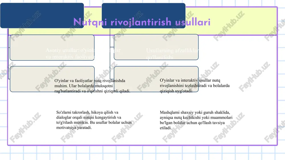 ng prinsiplarini, modellari, metodlarini va tarixiy rivojlanishini o'z ichiga oladi. bu asoslar nutq rivojlanishi va nutq muammolari tushunchalariga asoslanib, nutq bilan bog'liq muammalarni aniqlash va bartaraf etishda muhim rol o'ynaydi. tarixan, logopediya rivojlanib, turli nazariy yondashuvlar shakllangan. logopediya fanining nazariy asoslari logopediya nazariy asoslari va nutq rivojlanishi bilan bog'lanishlari. logopediya amaliyoti logopediya amaliyotining asosiy yo'nalishlari nutq rivojlantirish, nuqsonlarni tuzatish va kommunikatsiya qobiliyatlarini oshirishni o'z ichiga oladi. yordam ko'rsatish jarayonida diagnostika, terapiya va korreksiya metodlari qo'llaniladi. amaliyotda individual va guruh terapiyalar, o'yin texnologiyalari, audiologik va lingvistik texnikalar keng qo'llaniladi. photo by kevin matos on unsplash logopediya va psixologiya nutq rivojlanishiga psixologik omillar, masalan, stress va ongli holatlar ta'sir qiladi. psixologik baholash nutq muammolarini aniqlashda muhimdir. psixologik omillar va nutq ijobiy muhit va o'z-o'zini ishonch nutq rivojlanishiga yordam beradi. tashvishli bolalar yoki stressli holatlar nutq muammolariga olib kelishi mumkin. muammolarni psixologik tahlil nutq muammolarini psixologik nuqtai nazardan hal qilish uchun, psixologik holat …