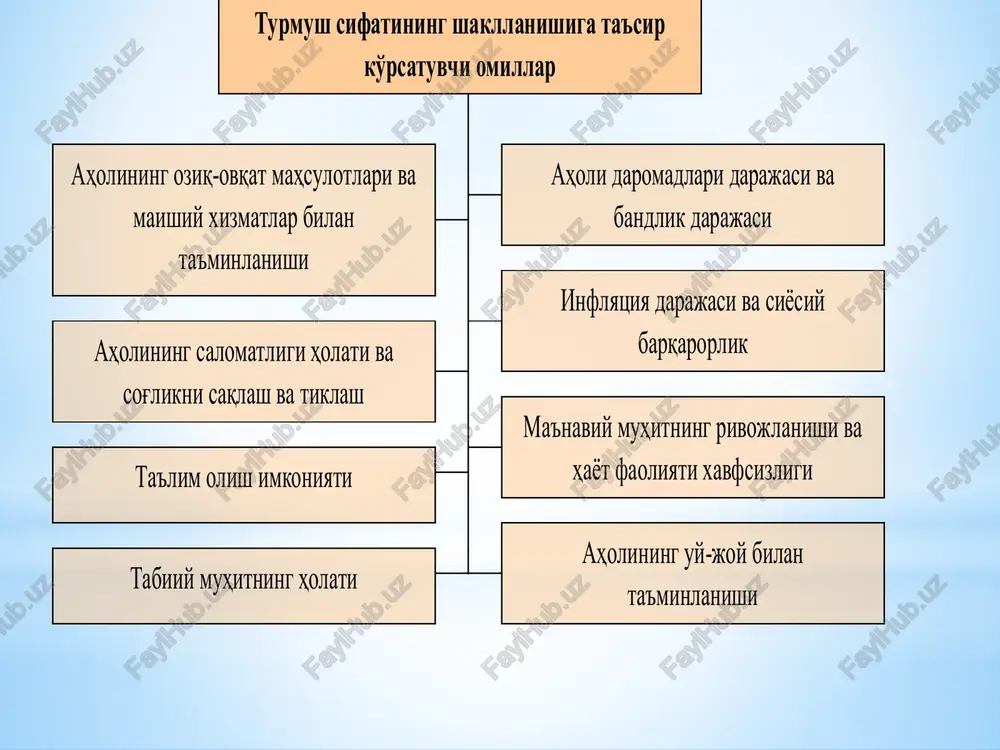 nazorat to'g'risida” (2013 y.) 3.o'zbekistonda ekologik siyosat. 1988 yil aprel - o'zbekiston respublikasi tabiatni muhofaza qilish davlat qo'mitasi tashkil etiladi. 2017 yil 21 aprelda - o'zbekiston respublikasining ekologiya va atrof muhitni muhofaza qilish davlat qo'mitasiga aylantirildi. 2017-2021 yillarga mo'ljallangan harakatlar strategiyasining davlat boshqaruvida ma'muriy islohotlar kontseptsiyasi doirasida: biologik xilma-xillik va qo'riqlanadigan tabiiy hududlarni muhofaza qilish va ulardan foydalanishni nazorat qilish inspektsiyasi; respublika ixtisoslashtirilgan sanitariya tozalash korxonalari assotsiatsiyasi; davlat unitar korxonasi shaklida ekologik axborot markazi; o'zbekiston ekologiya va atrof muhitni muhofaza qilish ilmiy-tekshirish instituti, «eko-energiya» ilmiy-innovatsion markazi, ilmiy-axborotlar markazi kabi bo'limlar tashkil etilgan. “ekologiya hozirgi zamonning keng miqyosdagi keskin ijtimoiy muammolaridan biridir, uni hal etish barcha xalqlarning manfaatlariga mos bo'lib, tsivilizatsiyaning hozirgi kuni va kelajagi ko'p jihatdan ana shu muammoning hal qilinishiga bog'liqdir” i.karimov o'zbekiston respublikasining konstitutsiyasi xi bob. fuqarolarning burchlari 50-modda. fuqarolar atrof tabiiy muhitga ehtiyotkorona munosabatda bo'lishga majburdirlar. xii bob. jamiyatning iqtisodiy negizlari 55-modda. er, er osti boyliklari, suv, …
