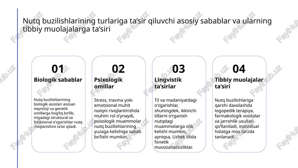 tvor madaniyatga xos xulq-atvor va kommunikasiyadagi odatlar nutq terapiyasida muomala strategiyalarini belgilaydi, shuningdek, motivatsiya va ishonchni oshiradi. 04 til va madaniyatning integratsiyasi nutq muolajalarida til va madaniyatni hisobga olgan holda yondashuvlar ishlab chiqiladi. bu, ayniqsa, uzbek madaniy va lingvistik xususiyatlarini inobatga oladi. nutq buzilishlariga mos keladigan zamonaviy davolash metodlari va ularning samaradorligi 1 zamonaviy texnologiyalar - kompyuterli dasturlar va mobil ilovalar nutq terapiyasida keng qo'llanilib, shaxsga mos mashqlar va real vaqtda monitoring imkonini beradi. 2 individual yondashuv - har bir bemorga shaxsiy ehtiyoj va muammo asosida tayyorlangan davolash rejalari ishlab chiqiladi, bu esa samaradorlikni oshiradi. 3 kognitiv va sensorli texnikalar - muloqotni rivojlantirish uchun nutq va eshitishni rivojlantiruvchi zamonaviy texnikalar, masalan, audiologik va kognitiv mashqlar qo'llaniladi. 4 multidistsiplinar jamoa - nutq muolajasi uchun logoped, psixolog va tibbiyot mutaxassislari hamkorligida kompleks yondashuv muvaffaqiyatli natijalarga olib keladi. uzbekistan sharoitida nutq terapiyasida yuzaga keladigan muammolar va yechimlar malakali mutaxassislar yetishmasligi o'zbekiston sharoitida malakali …