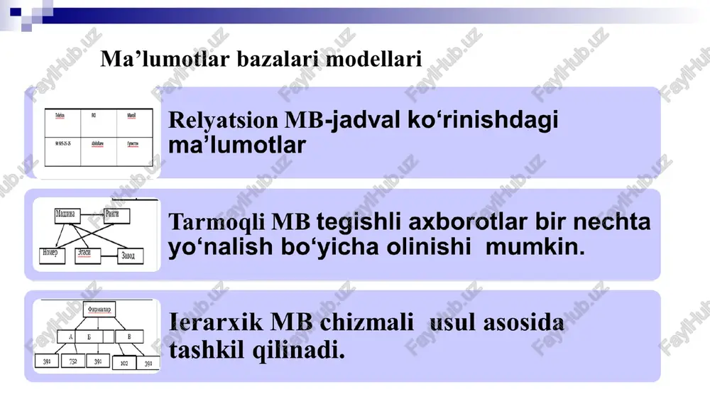 ida ma'lumotlar qayta ishlash uchun dasturga emas, balki dastur ma'lumotlarga uzatiladi. shunday qilib, so'rov alohida dasturdir. hadoop-bu bir vaqtning o'zida minglab tugunlarda harakatlarni tashkil etadigan tarqatilgan dasturlar bilan ishlash uchun maxsus yaratilgan loyiha. u bilan tanishish katta ma'lumotlarning amaliy qo'llanilishini batafsilroq tushunishga yordam beradi. sap xana - ma'lumotlarni saqlash va qayta ishlash uchun yuqori samarali newsql platformasi. yuqori tezlikda so'rovlarni qayta ishlashni ta'minlaydi. yana bir o'ziga xos jihat shundaki, sap hana analitik tizimlarni qo'llab-quvvatlash xarajatlarini kamaytirgan holda, tizim landshaftini soddalashtiradi. texnologik uskunalar xizmatlar "katta ma'lumotlar" atamasi 2008 yilda nature muharriri clifford lynch tomonidan dunyo miqyosidagi ma'lumotlar hajmining keskin o'sishiga bag'ishlangan maxsus sonida kiritilgan. katta ma'lumotlar bilan ishlash tamoyillari. 1.gorizontal masshtablashtirish 2. bardoshlilik 3. ma'lumotlarning joylashuvi katta ma'lumotlar bilan ishlashning barcha zamonaviy vositalari har holda shu uchta tamoyillariga amal qiladi. katta hajmli ma’lumotlar haqida yangicha tushunchalarni shakllantirish katta ma’lumotlar manbai masalan katta ma’lumotlarning oddiy manbai ijtimoiy tarmoqlarni o‘z ichiga olishi mumkin …