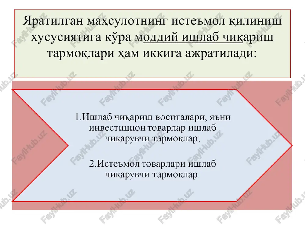 mahsulot miqdori (y) yoki bajarilgan ish (y1) hajmini ko'rsatadi. uk = y / k yoki uk= y1/k erdan foydalanish samaradorligi — ekin maydonlari birligi hisobiga ishlab chiqarilgan qishloq xo'jalik mahsulotlari hajmi ko'rsatkichida ifodalanadi. alohida ekin turlari hosildorligi ham erlardan foydalanish unumdorligini ko'rsatadi. un = yn / n; * samaradorlikni aniqlashda mahsulotning mehnat sig'imi, material sig'imi, energiya sig'imi kabi ko'rsatkichlar ham qo'llanilib, ular ishlab chiqarilayotgan mahsulotning har bir birligini yaratish uchun ketgan mehnat, energiya va moddiy ashyolar miqdorini ifodalaydi. bu ko'rsatkichlarning har biri ishlab chiqarishda qatnashgan turli omillar samaradorligini ifodalab, bir-biri bilan chambarchars bog'liq va bir-birini to'ldiradi. ishlab chiqarish samaradorligini oshirish omillari: fan-texnika taraqqiyoti yutuqlarini ishlab chiqarishga joriy qilish; ishlab chiqarish intensivligini ta'minlaydigan texnologiyalarni qo'llash; ishlab chiqarishni to'g'ri joylashtirish, ixtisoslashtirish va kooperatsiyalash; iqtisodiyot tarkibiy tuzilishini importning o'rnini bosadigan va eksportga layoqatli tovarlar ishlab chiqarishni ta'minlaydigan tarzda o'zgartirish; ishlab chiqaruvchilarning o'z mehnatlari natijalaridan manfaatdorligini ta'minlash; tabiiy, moddiy, moliyaviy va mehnat resurslaridan oqilona, …