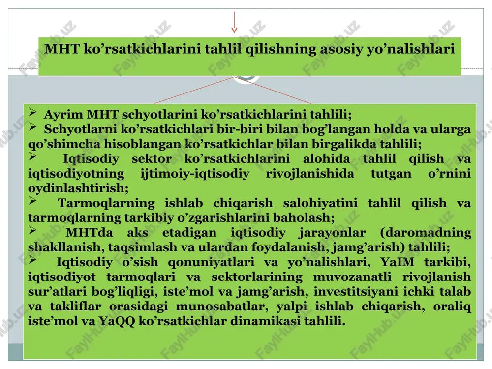chiqarish chegarasiga kirmagan jarayon qayd (hisobga olgan) qilingan iqtisodiy birlik-lar (korxona, tashkilotlar va uy xo’jaliklari) statistikada ro’yxatdan o’tmagan iqtisodiy birlik (korxona, tashkilotlar, uy xo’jalik xodimlarini biron-bir faoliyat shug’ullanishiga ruxsatnomasi (rentsenziyasi) yo’q qonuniy faoliyat uy xo’ja- ligi bep-pul xiz-matlar noqonuniy faoliyat o’g’rilik, poraxo’rlik, ta’magirlik va boshqalar maxsus faoliyat bilan shug’ul-lanuvchi (sta-tistikada ro’y-xatdan o’tgan-lar) shakllanmagan faoliyat (yashiringan ishlab chiqarish) ishlab chiqarilgan natural maxsulotlarni ma’lum qismini statistikadan yashiradi va shuning xisobiga qo’shimcha daromad oladilar 3. mht schyotlari tasnifi va ularni tuzish qoidalari iqtisodiy sektorlar va tarmoqlarning ishlab chiqarish schyoti iqtisodiyotning ishlab chiqarish schyoti foydalanish resurslar foydalanish resurslar 2.oraliq iste’moli 3.yalpi qo’shilgan qiymat (3=1-2) 1.tovarlar va xizmatlarni yalpi ishlab chiqarish, asosiy bahoda 5. oraliq iste’moli 6. yalpi ichki mahsulot, bozor bahosida (6=4-5) 1. tovarlar va xizmatlarni yalpi ishlab chiqarish, asosiy bahoda 2. mahsulot uchun soliq 3. mahsulot uchun subsidiya 4. tovar va xizmatlarni yalpi ishlab chiqarish, bozor bahosida (4=1+2-3) jami:(2+3) jami:(1) jami:(4+5) jami:(4) daromadlarning …