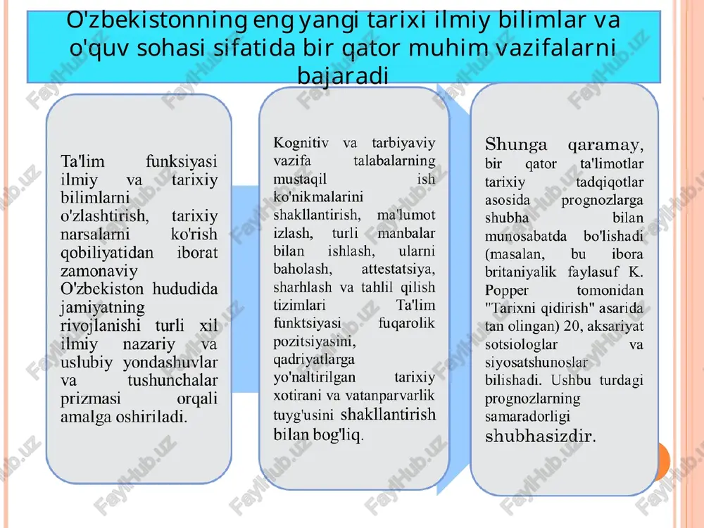 o'zbekistonning eng yangi tarixi - Page 5