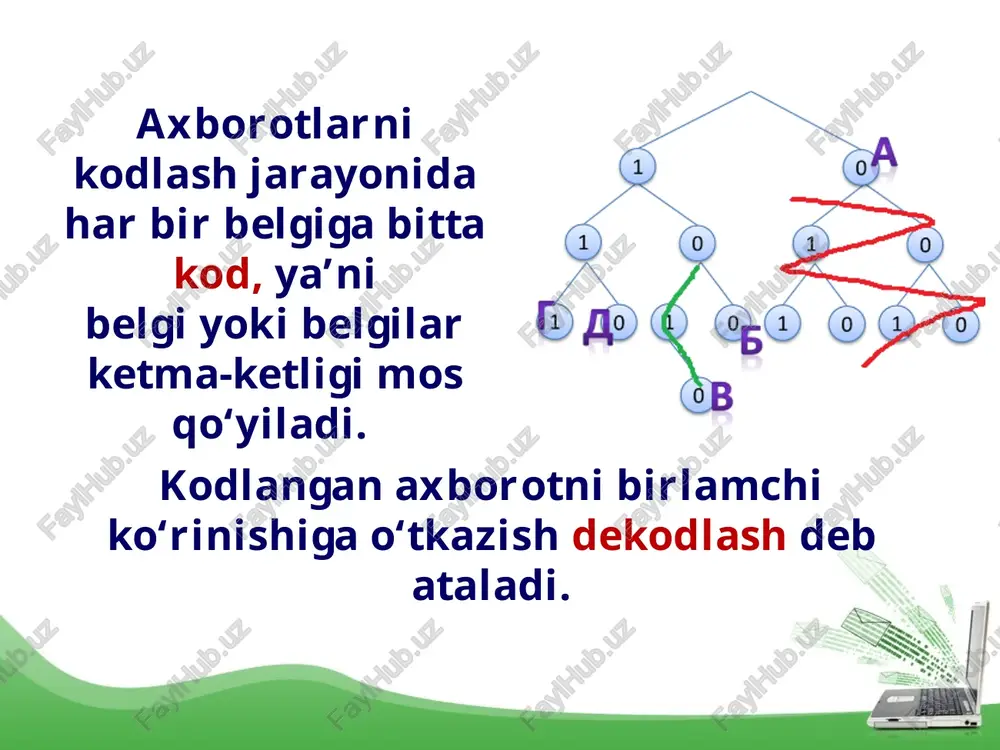 axborotlarni kodlash usullari - Page 5