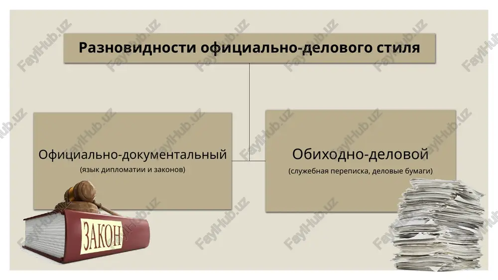 hney formi 2) leksicheskie sredstva: osobennaya razgovornaya leksika, vklyuchayushaya v sebya ispolzovanie razgovornix slov, prostorechnix virajeniy, sokrasheniy, frazeologizmov i tak dalee (naprimer: vrane, gadost, kleviy, groxnutsya, vtixomolku, drixnut, zachetka, pechenka, zavarit kashu, yabloku negde upast i dr.) 3) morfologicheskoe sredstvo (naibolee xarakternoe): upotreblenie relyativov, t.e. slov, upotreblyaemix v rechi kak otvetnaya reaktsiya na situatsiyu ili skazannoe sobesednikom (naprimer: privet; da nu!; konechno; do svidaniya i dr.) janri razgovornogo stilya pismennie ustnie pismo beseda zapiska razgovor dnevnik / blog spor perepiski s pomoshyu seti internet i mobilnoy svyazi rasskaz spasibo za vnimanie image2.jpg image3.png image4.png image5.png image6.png image7.png image8.png image9.png image10.png image11.png image12.png image13.png image14.png image15.png image16.png image17.png image18.png image19.png image20.png image21.png image22.jpg image23.png image24.png image25.png image26.png image27.png image28.png image29.png image30.jpg /docprops/thumbnail.jpeg