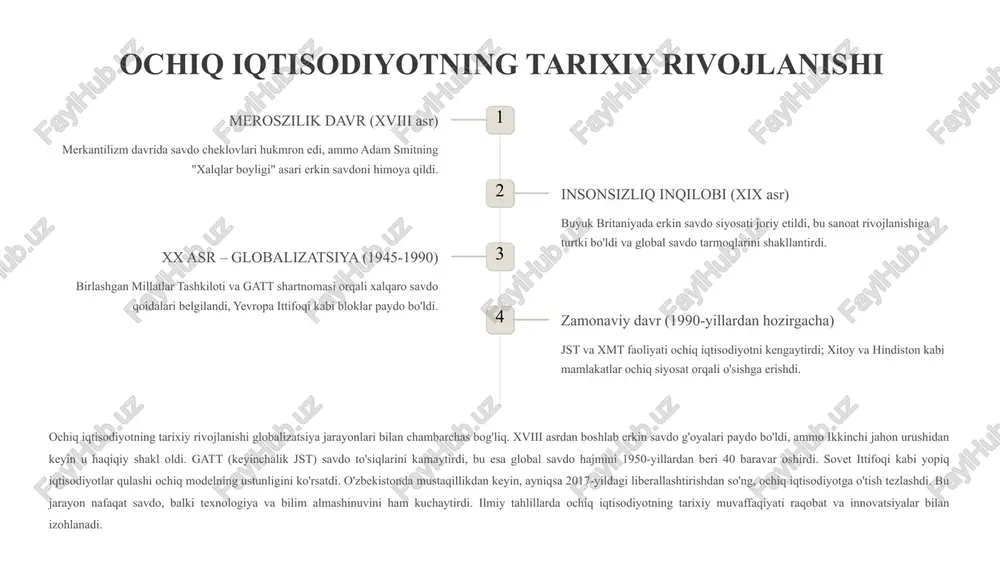 port-incentivlar joriy etildi, xorijiy investitsiyalar jalb qilindi. 2018-2020: integratsiya jstga qo'shilish va eaeu bilan hamkorlik kuchaydi, savdo to'siqlari kamaydi. 2021-hozirgacha: rivojlanish raqamli iqtisodiyot va yashil energiya loyihalari orqali ochiqlik kuchaymoqda, eksport 50% ga oshdi. o'zbekiston 2017-yildan ochiq iqtisodiyotga o'tishni boshladi, bu prezident shavkat mirziyoyev islohotlarining bir qismi. valyuta liberallashtirish inflyatsiyani nazorat qildi va fdi ni 1 mlrd dollardan 10 mlrd dollarga yetkazdi. eksport tuzilishi o'zgardi: paxta va gaz o'rniga mashinasozlik va qishloq xo'jaligi mahsulotlari ustunlik qilmoqda. jst va xmt dasturlari orqali savdo qoidalari moslashtirildi. ammo qiyinchiliklar – infratuzilma zaifligi va kadrlar malakasining pastligi. 2023-yilda yaim o'sishi 5,5% ni tashkil qildi, bu ochiq siyosatning natijasi. o'zbekiston talabalari uchun bu jarayon amaliy misol bo'lib, iqtisodiy modelni o'zgartirishning muvaffaqiyatini ko'rsatadi. kelajakda markaziy osiyo integratsiyasi ochiqlikni yanada kuchaytiradi. 9 o'zbekistonda ochiq iqtisodiyotning natijalari va muammolari muvaffaqiyatlar eksport o'sishi: 2017-2023 yillarda 2 baravar. fdi jalb qilish: 10 mlrd dollardan ortiq. yaim o'sishi: yillik 5-6%. muammolar …