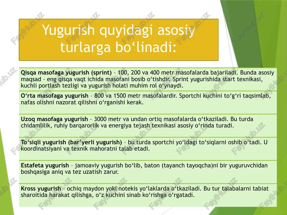 talabalar yugurish turlari texnikasi - Page 5