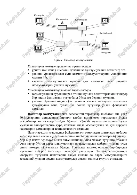 yasi. kanallar kommutatsiyasiga asoslangan ma'lumot almashishni boshlashdan oldin ikkita tarmoq tugunlari o'rtasida uzatish kanali o'rnatilishi kerak. butun ma'lumot almashish seansi davomida ushbu ulanishdan faqat shu ikkita tugun foydalanishi mumkin. ma'lumot almashuvi tugagandan so'ng, ulanish tegishli ravishda uzilishi kerak. 1-rasm. kanallar kommutatsiyasi kanallarni kommutatsiyasining afzalliklari o'rnatilgan kanal nisbatan doimiy va ma'lum uzatish tezligiga ega. ulanish o'rnatilgandan so'ng xizmatchi ma'lumotlarini uzatishning hojati yo'q. kanallar kommutatsiyasi orqali ham analogli, ham raqamli ma'lumotlarni uzatish mumkin. kanallarni kommutatsiyasining kamchiliklari tarmoq ulanish so'rovini rad etishi; bunday holat tarmoqning biror bir qismi yoki manzil tugun band bo'lsa yuz berishi mumkin. ulanish o'rnatilgandan so'ng ulanish kanali ma'lumot almashuvi tugamaguncha band bo'ladi va boshqa tugunlar undan foydalana olmaydi. paketlar kommutatsiyasiga asoslangan tarmoqlar nisbatan yosh, ular 60-yillarning oxirlarida birinchi global kompyuter tarmoqlari bilan tajribalar natijasida paydo bo'lgan. ko'plab mutaxassislarning uzoq muddatli bashoratlariga ko'ra, kelajak yanada moslashuvchan va ko'p qirrali paketlarni almashtirish texnologiyasiga tegishli. paketlar kommutatsiyasida foydalanuvchi tomonidan uzatiladigan barcha xabarlar …
