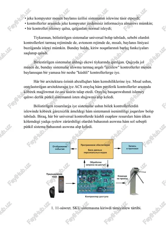 ǵıwına alıp keledi. bólistirilgen resurslarǵa iye sistemalar ushın bólek kontrollerlerdiń islewinde kóbirek ǵárezsizlik ámeldegi hám sistemanıń isenimliligi joqarılaw bolıp tabıladı. biraq, hár bir universal kontrollerde kúshli esaplaw resursları hám úlken kólemdegi yadqa ıyelew zárúrshiligi olardıń bahasınıń asıwına hám sol sebepli pútkil sistema bahasınıń asıwına alıp keledi. 1. 11-súwret. sku sistemasına kiriwdi támiyinlew tártibi. image1.png image2.png image3.png
