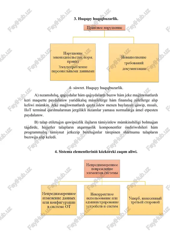 sanaat internet of things abayları klassifikaciyası. - Page 5