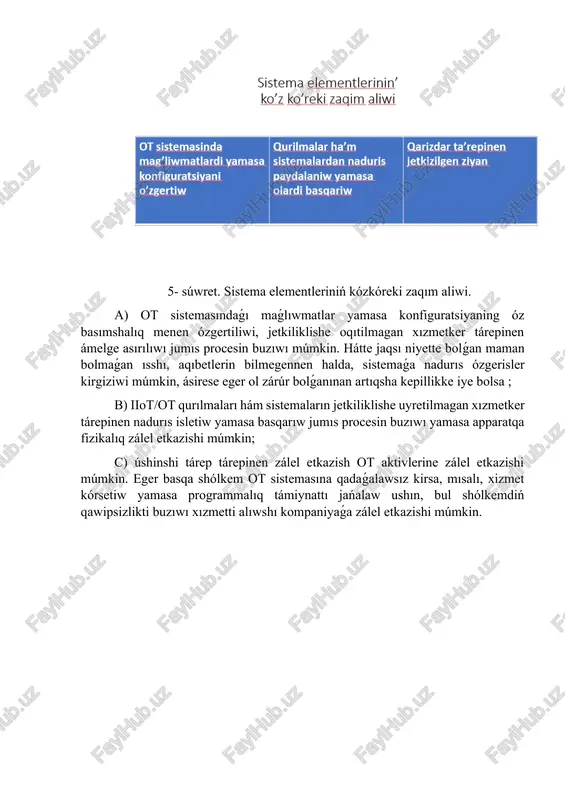 sanaat internet of things abayları klassifikaciyası - Page 5