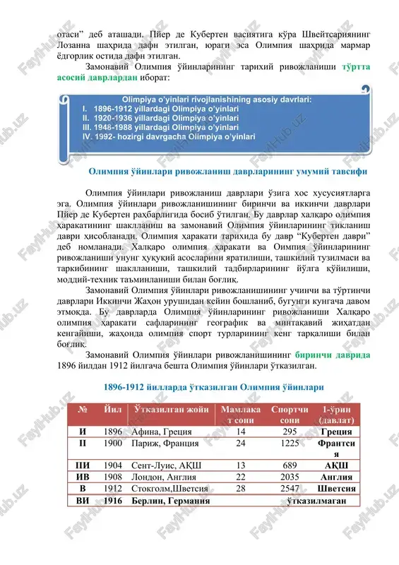 rtiblari. · xalqaro olimpiya qo'mitasining tarkibi to'g'risida. i kongress xalqaro olimpiya harakatida muhim ahamiyatga ega bo'lgan. kongress olimpiya o'yinlarini qadimgi an'analar bo'yicha har 4 yilda bir marta o'tkazish to'g'risidagi qarorni tasdiqlagan. kongressda i olimpiya o'yinlarini gretsiyaning afina shahrida o'tkazish to'g'risida qaror qabul qilingan. xalqaro olimpiya qo'mitasi – xalqaro nodavlat tashkilot bo'lib, yuridik shaxs maqomi bilan asotsiatsiya shaklida tuzilgan. olimpiya xartiyasiga binoan xoqning asosiy vazifalari quyidagilardan iborat: · havaskorlik sporti asosi hisoblangan jismoniy va axloqiy sifatlarni rivolantirishga yordam berish; · yoshlarni sport yordamida o'zaro kelishuv va do'stlik ruhida tarbiyalash; · butun dunyoga olimpiya tamoyillarini keng yoyish, xalqlar o'rtasida yaxshi niyat muhitini yaratish; · jahon sportchilarini har 4 yilda bir marta olimpiya o'yinlarida uchrashtirish. i kongressda xoqning prezidenti saylangan. xoqning birinchi prezidenti etib gretsiya vakili demetrius vikelas saylangan. pyer de kuberten xoqning bosh kotibi etib tayinlangan. 1896 yilgan boshlab pyer de kuberten xoqning ikkinchi prezidenti etib saylangan. pyer de kuberten (1863-1937) –zodagon …
