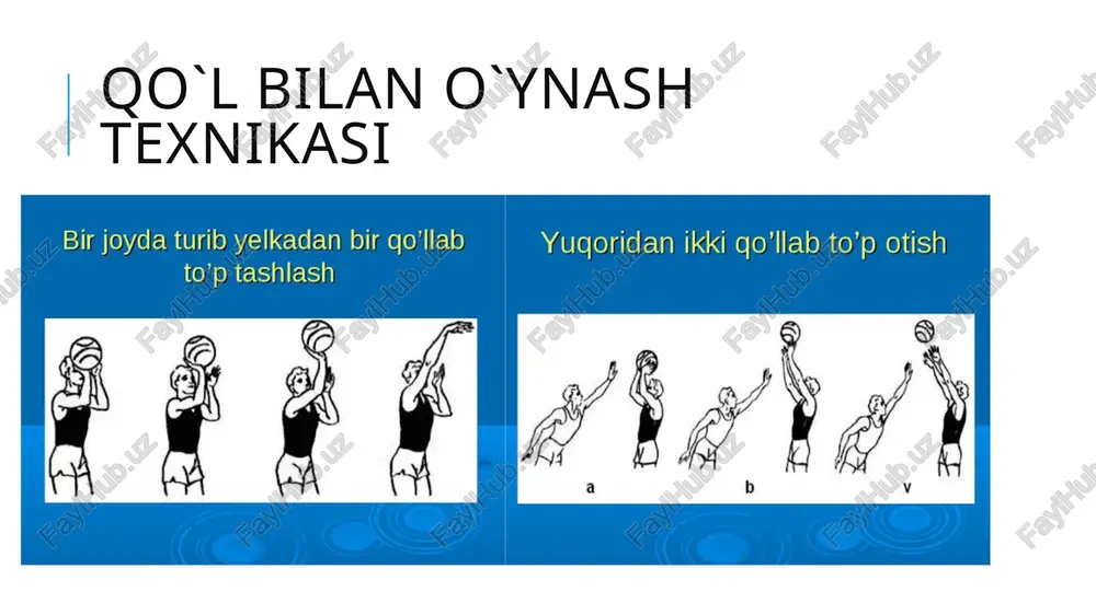 basketbolsportturiningtexnikasivataktikasi - Page 5