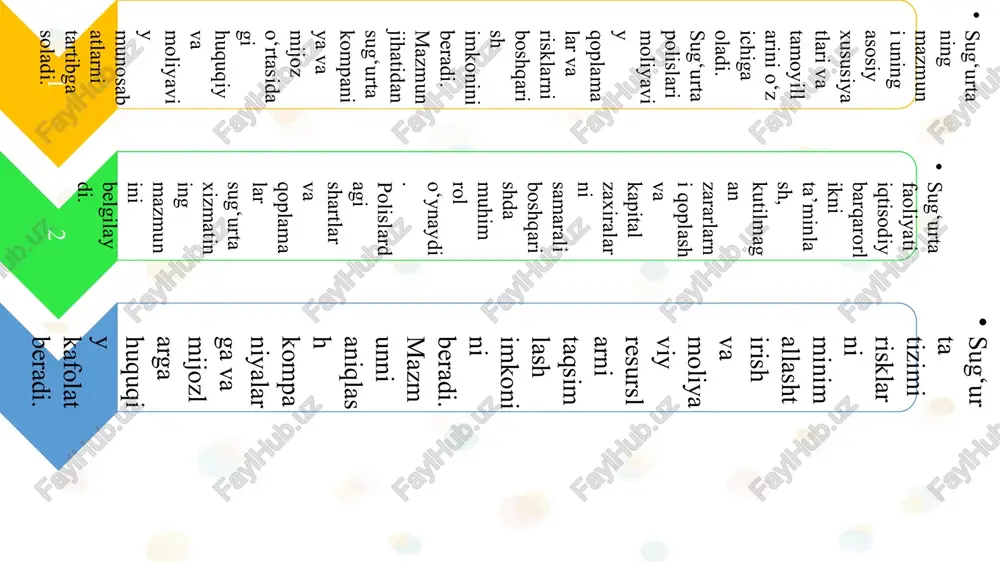 liyaviy barqarorlikni ta’minlash, risklarni minimallashtirish va sug‘urta bozorini rivojlantirish uchun muhim ahamiyatga ega. xulosa e’tiboringiz uchun rahmat image1.png image2.png image3.png image4.png image5.png image6.png image7.svg /docprops/thumbnail.jpeg