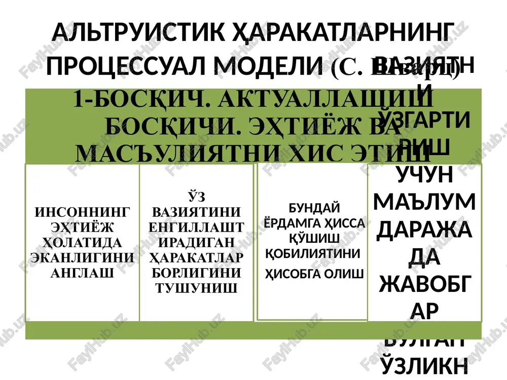 uborish bilan bog'liq bo'lgan shaxslarda kuzatiladi. tajovuzlardan o'zini olib qocha olmaslik, o'z-o'zini kamchiliklaridan qochishga intilish. o'z-o'zini jazolash-“men”ini parchalanishi shaxsning ichki noroziligi sifatida inkor etish (kapitulyatsiya)-og'ir kasallik oqibati, yaqin kishini yo'qotish oqibatida mavjudligining ma'nosini yo'qolganligi; chaqiriq. suitsidal xulq-atvor motivlari a.g.ambrumova, l.i.postovalova (1987) suitsidal xulq-avtorga xos 5 ta etakchi motivni ajratib ko'rsatdilar: qasd olish, norozilik. bu motiv o'z-o'zini yuqori baholaydigan, faol yoki agressiv pozitsiyada, geteroagressiyani autoagressiyaga aylantirib yuborish bilan bog'liq bo'lgan shaxslarda kuzatiladi. tajovuzlardan o'zini olib qocha olmaslik, o'z-o'zinikamchiliklaridan qochishga intilish. o'z-o'zini jazolash-“men”ini parchalanishi shaxsning ichki noroziligi sifatida inkor etish (kapitulyatsiya)-og'ir kasallik oqibati, yaqin kishini yo'qotish oqibatida mavjudligining ma'nosini yo'qolganligi; chaqiriq. image1.jpeg /docprops/thumbnail.jpeg