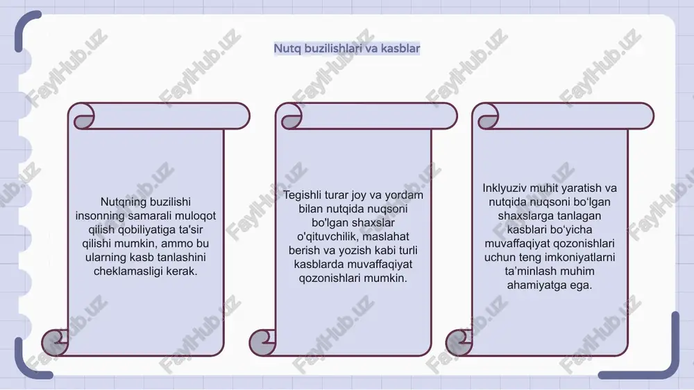 qobiliyat, nutq va kasb - Page 5