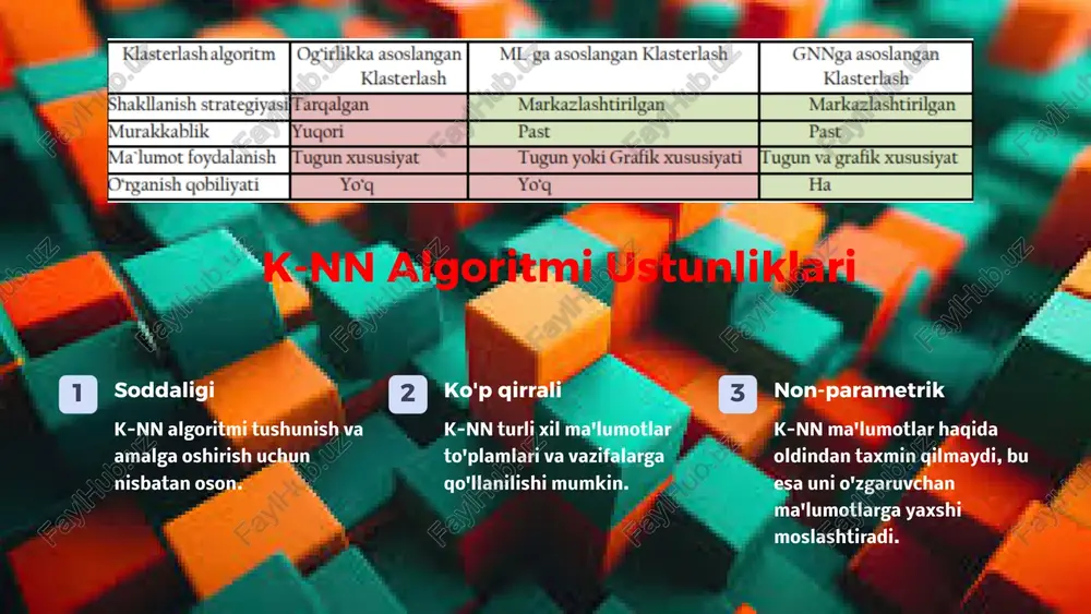 k-nn algoritmi mashinali o'qitish uchun eng yaqin qo'shn - Page 5