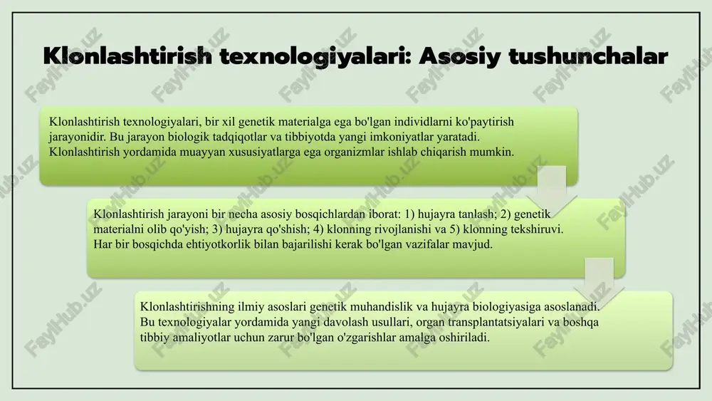 klonlar va ularning klinik ahamiyati - Page 5