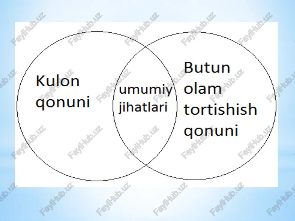 nyutonning ikkinchi qonuni - Page 5