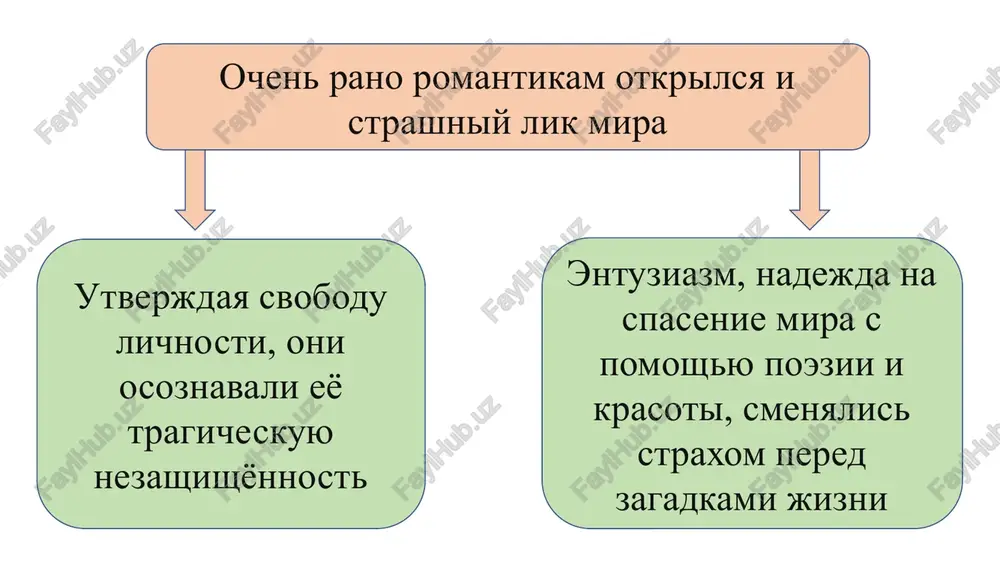 jenie poeta popravilos, on serezno zabolel. zdorove geyne stremitelno uxudshalos – vskore on mog s trudom xodit. no daje v etix usloviyax on prodoljal pisat. jizn v chujom gosudarstve stala ispitaniem dlya poeta. on chasto vspominal o rodnoy germanii, chto virazilos v ego poeme pod nazvaniem «germaniya. zimnyaya skazka». v nostalgicheskix perejivaniyax on obretal novoe vdoxnovenie – pod deystviem etogo chuvstva on pishet stixotvorenie «silezskie tkachi». stix stal svoego roda virajeniem otnosheniya avtora k vosstaniyu rabochix. iz-za liberalnix politicheskix vzglyadov vernutsya v germaniyu geyne ne mog. silezskie tkachi iz glaz zamutnennix ne kapayut slezi skrejeshut zubi v oskale ugrozi. germaniya,savan tebe mi tkyom, troynoe proklyate v nego mi vpletem. tkyom dalshe, tkyom dalshe! proklyate bogam u kotorix prosili, kogda zimney stujey ot goloda vili. naprasno na pomosh nadeyalis mi, oni nasmexalis i nas proveli. tkyom dalshe, tkyom dalshe! bud proklyat bogatix korol, - alchnost jgucha, ne smog, ne xotel oblegchit …