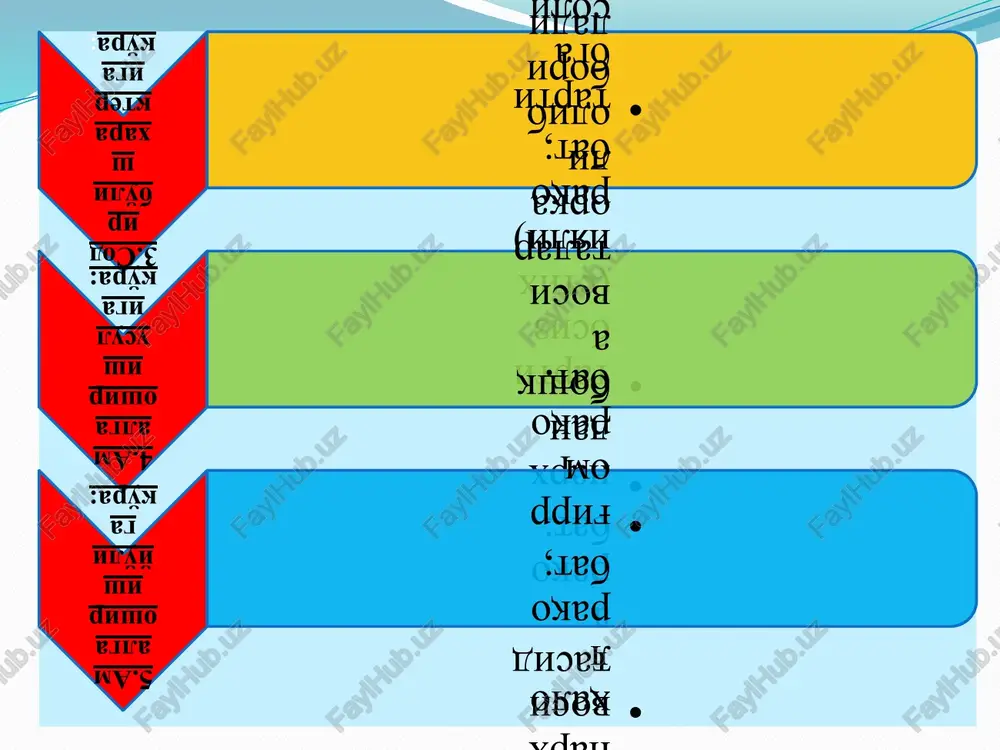 ollarda yuqori foydani qo'shimcha urinishlarsiz o'zlarining bozordagi hukmronliklari hisobiga olishlari mumkin. 4) iqtisodiyotda demokratik harakatlarning to'sib qo'yilishi- monopolistlar iqtisodiyotdagi erkin va halol raqobatga to'sqinlik qilib, nisbatan kuchsiz bo'lgan korxonalarni o'zlariga bo'ysundirishlari, o'z xodimlarining mehnatiga pasaytirilgan miqdorda haq to'lash, past sifatli tovarlarni ishlab chiqarish, o'ta darajada oshirib yuborilgan sotish narxlari (yoki pasaytirilgan xarid narxlari), o'z mahsulotini iste'mol qilishga bilvosita usul orqali majburlash kabi kamsituvchi shartlarini ko'ndalang qo'yishlari mumkin. antimonopol qonunchilik reja: antimonopol qonunchilikning kelib chiqishi. antimonopol siyosat. o'zbekistonda antimonopol qonunchilikning vujudga kelishi. monopol faoliyatni tartibga solish chora-tadbirlari. iqtisodiyotda monopollashuv printsiplari kuchayib borishi bilan raqobat cheklanadi, shu sababli raqobatchilik muhitini vujudga keltirishda davlat ham qatnashadi. bu esa, davlatning monopoliyalarga qarshi siyosatida o'z aksini topadi davlatning antimonopol siyosati- monopoliyalar faoliyatini cheklash, tartibga solish va raqobatchilik muhitini vujudga keltirishga qaratiladi. monopolist – monopol foydaga ega bo'lish uchun imkoniyat yaratadigan tovar hajmi va narxi ustidan nazoratni amalga oshiruvchi firma. monopolistik foyda – bozor va ishlab …