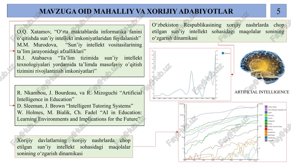 amida dars materiallarini, testlarni va boshqa o‘quv resurslarini avtomatik ravishda yaratish, o‘qituvchilarning vaqtini tejaydi va ularni o‘z ustida ishlashi uchun imkon beradi taklif 1 si yordamida online platformalar ishlab chiqish orqali o‘quvchilar o‘rtasida hamkorlikni rivojlantirish, o‘qituvchilarga esa guruhlar shakllantirish va muhokama jarayonlarini boshqarish imkoniyatlari vujudga keladi taklif 2 o‘quv materiallarini o‘quvchilarning individual bilim darajasiga mos ravishda avtomatik ravishda o‘zgartiradigan texnologiyalar, o‘quvchilarning o‘z o‘zini rivojlantirish va o‘rganish jarayonini optimallashtirishga yordam beradi taklif 3 umumiy o‘rta ta’lim maktablarida sun’iy intellekt texnologiyalarini joriy etish istiqbollari 1. elektron dars jadvallari va real vaqt rejimida darslarni nazorat qilish 2. o‘quvchilar xavfsizligini ta’minlashda sun’iy intelekt yordamchi (face control) tizimni ishga tushurish 3. laboratoriya mashg‘ulotlarida hologrammalardan foydalanish 11 xulosa va takliflar 31-umumiy o‘rta ta’lim maktabida sun’iy intellekt texnologiyalarini joriy etish uchun shakllangan moddiy texnik baza 1. interaktiv elektron doska “benq interactive flat panel” 30 dona 2. proektor “epson” 4 dona 3. informatsion texnologik auditoriya (32 dona kompyuter …