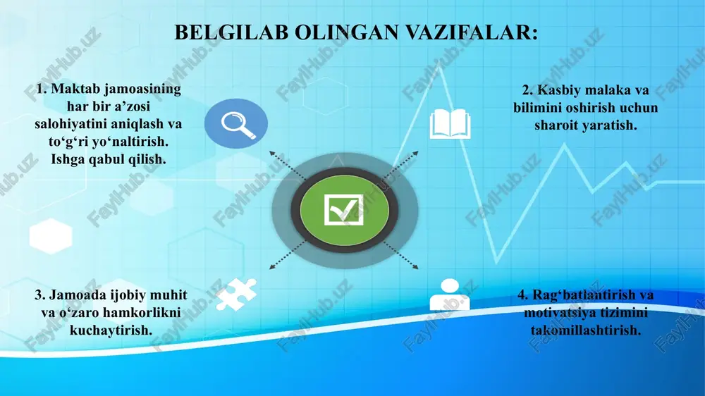 yatlar yaratish. motivatsiya va qo‘llab-quvvatlash tizimini takomillashtirish. ijobiy muhit yaratish. har bir xodimning qobiliyatidan kelib chiqib ishga jalb qilish. inson resurslaridan samarali foydalanish – bu nafaqat ta’lim sifatini, balki maktabdagi umumiy ish muhitini, jamoaning kayfiyati va ijtimoiy barqarorlikni ta’minlash vositasidir. har bir xodim o‘zini qadrlanganini his qilsa, u maktab ravnaqiga bor kuchini sarflaydi. xulosa: faoliyatimdan lavhalar: e’tiboringiz uchun rahmat! image1.jpeg image2.png image3.png image4.png image5.png image6.png image7.png image8.png image9.png image10.png image11.png image12.png image13.png image14.png image15.png image16.png image17.png image18.png image19.png image20.png image21.png image22.png image23.png image24.png image25.jpeg image26.png image27.png image28.png image29.png image30.jpeg image31.png image32.jpeg image33.png image34.png /docprops/thumbnail.jpeg