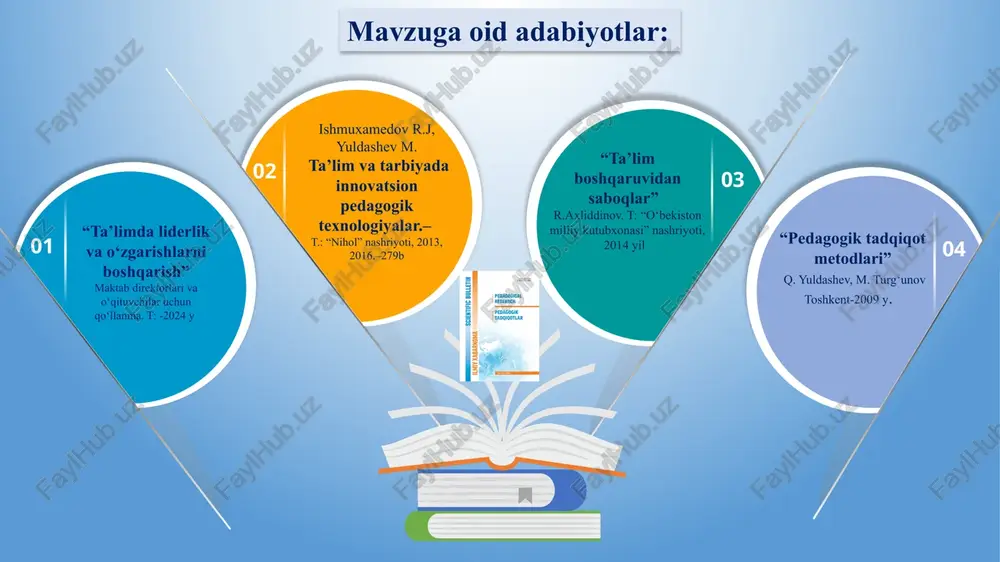 maktabda pedagogik tadqiqotlarni tashkilot - Page 5