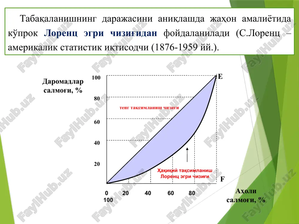 shida aniqlanadi. har bir ko'rsatkichning indeksi quyidagi formula yordamida aniqlanadi: bu erda, xi – i nomli ko'rsatkichning haqiqiy darajasi; xi min va xi max – i nomli ko'rsatkichning minimal va maksimal miqdorlari. 2018 yilda chop etilgan “inson taraqqiyoti to'g'risidagi ma'ruza”da ko'rsatkichlarning quyidagi minimal va maksimal miqdorlari o'rnatilgan: tug'ilgan chog'idan umr kechirishning kutilayotgan uzunligi 20 va 85 yil, ta'lim ikkita o'zgaruvchisining (o'qishning o'rtacha uzunligi va o'qishning kutilayotgan uzunligi) har biri uchun 0 yil hamda 15,0 va 18,0 yil, aholi jon boshiga yamd uchun 100 va 75000 aqsh dollari. isri har bir ko'rsatkich bo'yicha aniqlangan indekslarning o'rtacha geometrik o'lchovini ifodalaydi va quyidagi formula yordamida aniqlanadi: ta'limning umumiy indeksi 2ta subindeks bo'yicha aniqlanadi: bu erda: i1 – o'qishning o'rtacha davomiyligi indeksi; i2 – o'qishning kutilayotgan uzunligi indeksi. daromadlar indeksi quyidagicha aniqlanadi: bu erda: - mamlakatda jon boshiga to'gri kelgan yamd (aqsh dollarida xqp bo'yicha) indekslarni hisoblash asosida 4ta ko'rsatkich yotadi. bu ko'rsatkichlarning qiymatlari …