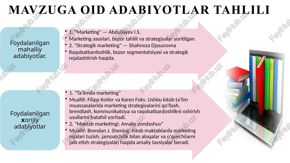 ta-onalar uchun onlayn platforma yaratib, ularning fikr-mulohazalarini olish va maktab faoliyati haqida xabardor qilish. maktab o‘quvchilarining akademik va ijodiy yutuqlarini ommaga tanishtirish uchun “yilning eng yaxshi o‘quvchisi” kabi loyihalarni yo‘lga qo‘yish. har oyda ta’lim sifatini oshirishga qaratilgan ochiq darslar va taqdimotlar o‘tkazish. maktabning o‘ziga xos yondashuvi va qadriyatlarini targ‘ib qilish uchun maxsus brend yaratish (shior, logotip va maktab missiyasi). shuningdek, boshqa maktablar bilan do‘stona musobaqalar, intellektual tanlovlar va madaniy tadbirlar o‘tkazib, maktab nufuzini oshirish. chora- tadbir № muammo amalga oshirish mexanizmi muddati ma’sul tadbirdan kutilayotgan natija 1 ota-onalar va jamoatchilik bilan mustahkam aloqa o‘rnatish 1. maktabning rasmiy veb-sayti va ijtimoiy tarmoqlarda sahifalar yaratish. 2. har oyda ota-onalar uchun "ochiq eshiklar kuni" o‘tkazish. 3. ota-onalar va jamoatchilikka maktab yangiliklari haqida xabar beruvchi axborot byulleteni chiqarish. 2025 yil aprel oyida maktab ma’muriyati, sinf rahbarlari,pedagoglar ota-onalar va jamoatchilikning maktabga bo‘lgan ishonchi ortadi, o‘quvchilarning motivatsiyasi kuchayadi. 2 ta’lim sifati va yutuqlarni targ‘ib qilish 1. …