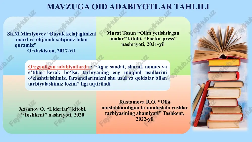 xamkorligini faollashtirish maktab ma’muriyati, sinf rahbarlari, fan o‘qituvchilari doimiy ota-onalar bolalarining qiziqishlari, qobiliyatlarini birgalikda rivojlantiradilar chora-tadbirlar rejasi t/r muammo amalga oshirish mexanizmi mas’ullar muddati kutiladigan natija 3. sinf rahbar va ota-ona o‘rtasida ikki tomonlama muloqot ishonchini yaratish. maktab psixologining ota-onalar uchun maxsus psixologik xizmatini sifatli tashkil etish ota-onalar va o‘quvchi-larni birgalikdagi faoli-yatining turli yo‘nalish-laridan foydalangan holda maktab bilan samarali hamkorlik qilishga erishish. maktab ma’muriyati, sinf rahbarlari, fan o‘qituvchilari. doimiy maktabda o‘zaro hamkorlik yaratiladi. 4. ota-onalarga bolalarining qiziqishlari, qobili-yatlarini rivojlantiruvchi birgalikda bajarish mum-kin bo‘lgan qiziqarli ishlar taqvimini berish farzandlari iqtidori va qobilyatlari, qiziqishlaridan kelib chiqib yo’nalishni belgilash maktab ma’muriyati, sinf rahbarlari, fan o‘qituvchilari doimiy otmlarini bilim va saloxitiga mosiga kirishga yoki kasb-xunarga to’g’ri yo’naltish e’tiboringiz uchun rahmat! image5.png image6.png image7.png image8.jpeg image15.gif image9.png image10.png image11.png image12.png image13.png image14.png image16.png image17.png image18.png image19.png image20.png image23.png image21.jpeg image22.jpeg image24.jpeg image25.png image26.jpeg image27.jpeg image28.jpeg image29.png image30.jpeg image31.jpeg image32.jpeg image33.emf image34.jpeg image35.jpeg oleobject1.bin image36.jpeg image3.png