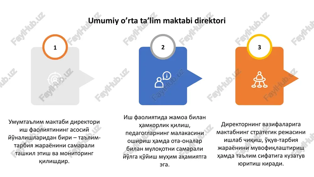 nazariy va amaliy bilimlar nisbati. 2) mahorat va ko‘nikmalar — quyidagi ko‘rsatkichlar bilan ifodalanadi: a) kasb vazifalarini bajarishning variantliligi, vazifalarni hal qilish variantlarini tanlash zarurati va uning yo‘llarini ishlab chiqish; b) ish holatining noaniqligi va uning rivojlanishini oldindan aniqlash imkoni yo‘qligi; 3) kompetensiyalar quyidagi ko‘rsatkichlar bilan ifodalanadi: a) rahbarlik ostidagi faoliyat; b) mustaqil ijro intizomi; v) rahbarlik faoliyati; g) faoliyat ko‘lami — vakolat va mas’uliyatning kengligi, kasbiy faoliyatdagi mumkin bo‘lgan xatoning oqibatlari; malaka darajasi bilimlar (professional faoliyatning ilmiy sig‘imliligi) mahorat va ko‘nikma (professional faoliyatning murakkabligi) kompetensiyalar (vakolatlar ko‘lami, mas’uliyat va mustaqillik) malakaning mos darajasiga erishish yo‘llari 1 mehnat yoki o‘quv sohasidagi umumiy bilimlar standart va oddiy vazifalarni bajarish kuzatuv ostida ishlash va o‘rganish amaliy tajriba va/yoki ish joyida qisqa muddatli o‘quv (yo‘riqnoma) va/yoki kamida boshlang‘ich ma’lumot darajasidagi ta’lim bo‘yicha qisqa muddatli kurslar 2 mehnat yoki o‘quv sohasidagi maxsus bilimlar standart va oddiy vazifalarni oddiy qoidalarva instrumentlar orqali bajarish, yo‘riqnoma bo‘yicha …