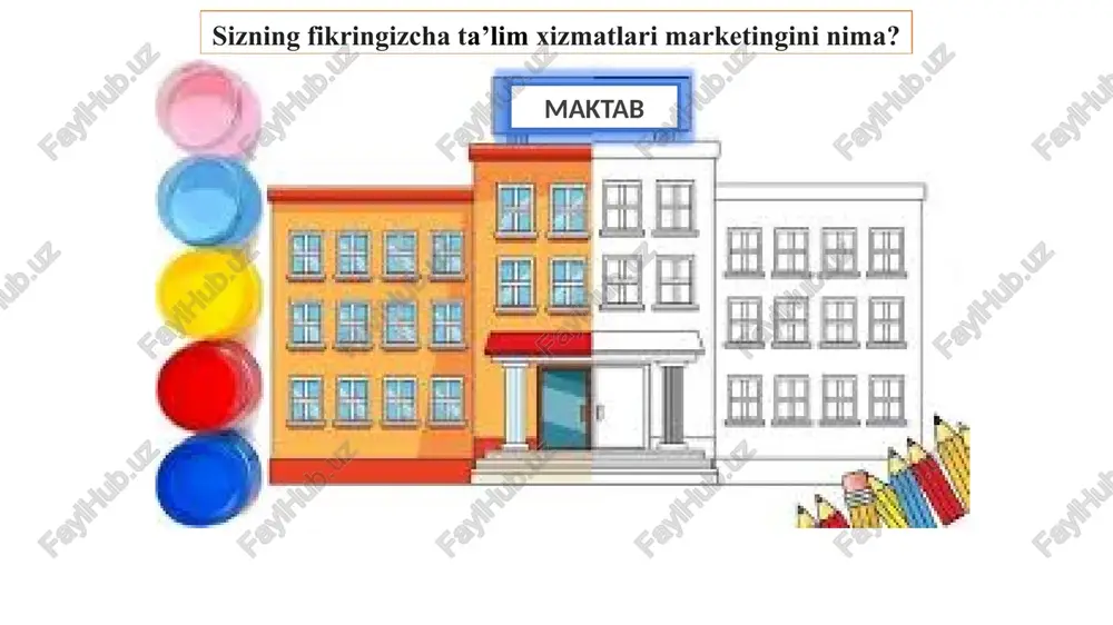 ni yoki imkoniyatlari va zaif tomonlarini aniqlab, tahlil qiling kuchli (imkoniyatlari) tomonlari kuchsiz (zaif) tomonlari byudjet va byudjetdan tashqari mablag'lar tushunchasi. davlat byudjeti – bu mamlakatning o‘z pul daromadlari va xarajatlari ro‘yxatini o‘zida ifodalovchi asosiy moliyaviy hujjat (reja)dir. “byudjet” o‘zi nima? “byudjetdan shuncha mablag' ajratiladi” “oliy majlis byudjetni qabul qildi” davlat belgilangan vazifalarni hal qilishi uchun pul mablag'lari kerak. davlatning ixtiyuorida bo‘lgan eng yirik pul jamg'armasi davlat byudjeti deb ataladi. o‘zbekiston respublikasining davlat byudjeti — davlatning davlat vazifalari va funktsiyalarini moliyaviy jihatdan ta’minlash uchun mo‘ljallangan markazlashtirilgan pul jamg'armasi o‘zbekiston respublikasining davlat byudjeti ma’muriy-hududiy birlikka mos keladi va respublika byudjetini, qoraqalpog'iston respublikasi byudjetini, viloyatlar hamda toshkent shahar mahalliy byudjetlarini o‘z ichiga oladi. byudjet daromadlari — byudjetga beg'araz tushgan va qaytarib olinmaydigan pul mablag'laridir. davlat byudjeti daromadlarining asosiy qismi soliqlar hisobiga shakllantiriladi. umumiyligi pul munosabatlarida oila jismoniy shaxs yuridik shaxs ijtimoiy ximoya mudofa iqtisodiyuot-ning aniq sektorlari-ga boshqaruv davlat buyudjeti daromadlar xarajatlar buyudjet …