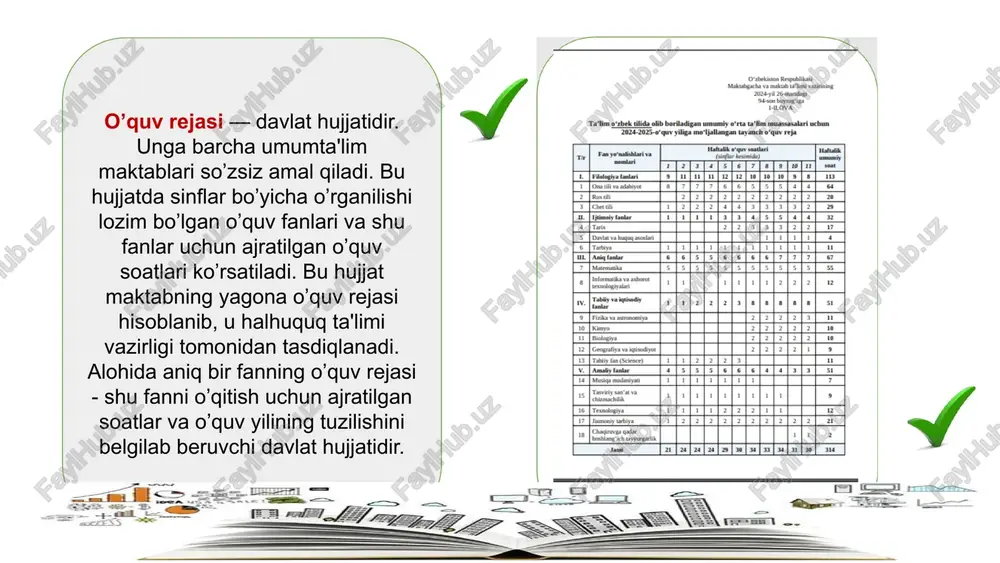 . o‘yinlar o‘qish jarayonini qiziqarli va samarali qilish uchun ta’limiy o‘yinlardan foydalanish. loyiha ishlari o‘quvchilarni o‘zlarining mustaqil loyihalarini ishlab chiqishga rag‘batlantirish. 24 muammoli taʼlim texnologiyasi va taʼlim sifatini nazorat qilish 1 muammoli taʼlim texnologiyasi oʼquvchilarda tanqidiy fikrlash qobiliyatini rivojlantirishga yordam beradi, shuningdek, muammolarni hal etish jarayonida jonli fikr almashish imkonini yaratadi. bu taʼlim usuli, oʼquvchilarning faol ishtirok etishiga va bilimlarni amaliyotda qoʼllashga qaratilganligi bilan taʼlim sifatini oshiradi. 2 muammoli taʼlim texnologiyasi taʼlim sifatini nazorat qilish jarayonida ham qoʼllaniladi. oʼqituvchilar, taʼlim jarayonida oʼquvchilarning muammolarni hal qilish qobiliyatini baholash orqali ularning bilim darajasini aniqlashlari mumkin. bu metodologiya oʼqituvchilarga taʼlim jarayonini yanada samarali boshqarishga yordam beradi. muammoli taʼlim texnologiyasining turlari 1. muammo asosida o‘qitish: o‘quvchilar muammolarni hal qilish jarayonida mustaqil fikrlash va ijodkorlik ko‘nikmalarini rivojlantiradilar. 2. loyihalashtirish asosida o‘qitish: o‘quvchilar jamoaviy ishlar orqali haqiqiy muammolarni hal qilishga o‘rganadilar va amaliy tajriba orttiradilar. 3. simulatsiya asosida o‘qitish: o‘quvchilar real hayotiy vaziyatlarni simulyatsiya qilish orqali …