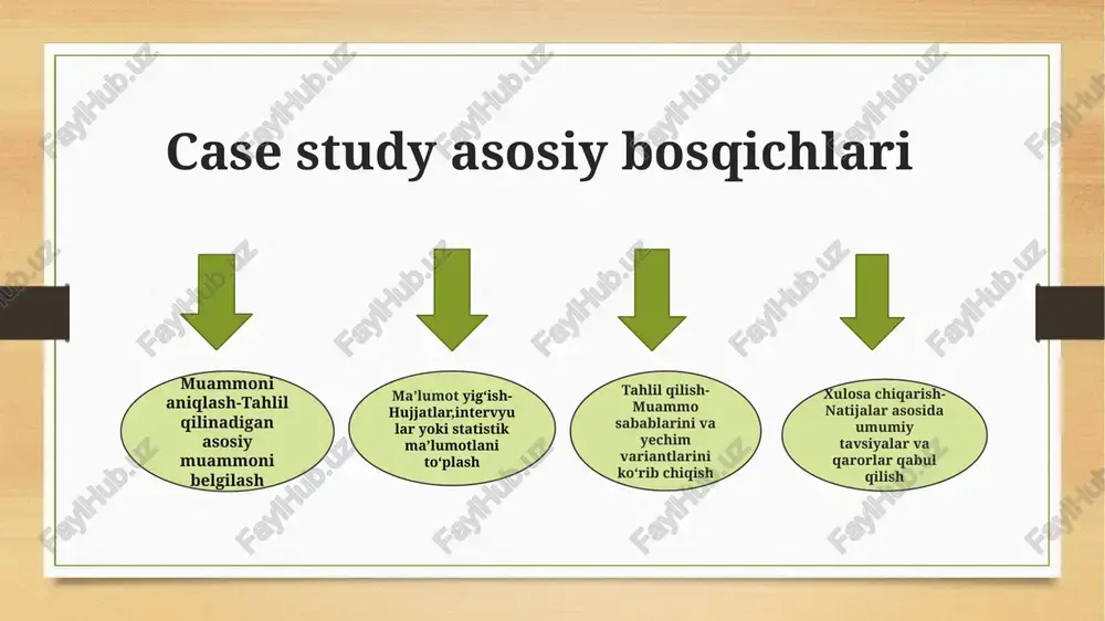 case study metodlari - Page 5