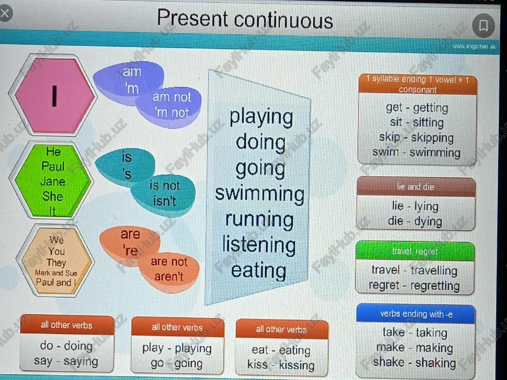 present continuous tense - Page 5