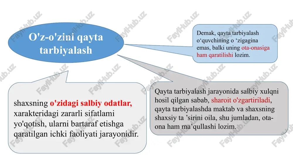 'oya va maqsadlar singdiriladi. yoshlar dunyoqarashini shakllantirish, ularning hayot mazmunini tushunib olishlariga ko'maklashish uchun ijtimoiy ongni shakllantiruvchi usullar qo'llaniladi. o'quvchilarda g'oyaviy onglilik va ijtimoiy faollik, ya'ni, davlatning ichik va xalqaro siyosati mazmunini tushunish va idrok qilish ko'nikmalarini tarbiyalash lozim. 1. shaxs ongni shakllantiruvchi metodlar tushuntirish. suhbat. hikoya. namuna. izohlash. munozara. ma'ruza. ishontirish. nasihat. yo'riqnoma tushuntirish – o'quv materiali mazmunini isbot, tahlil, umumlashma, taqqoslash asosida bayon qilish suhbat – savol va javob shaklidagi dialogik ta'lim metodi suhbat quyidagi mavzularda uyushtirilishi mumkin: a) etik mavzular (ijtimoiy ma'naviy-axloqiy me'yorlar, jamiyatda ustuvor o'rin tutuvchi ijtimoiy munosabatlar, jamoa orasida o'zini tutish qoidalari va boshqalar); b) estetik mavzular (tabiat go'zalligi, shaxslararo munosabatlar, inson go'zalligi); v) siyosiy mavzular (davlatning ichki va tashqi siyosati, dunyo voqealari, xalqaro munosabatlar va boshqalar); g) ta'lim va bilishga oid mavzular (koinot, hayvonot va o'simliklar dunyosi, elektronika va boshqalar). shuningdek, suhbatlarning mavzularda ham tashkil etilishi o'zining ijobiy natijalarini beradi. ijtimoiy-foydali mehnatni tashkil etish …