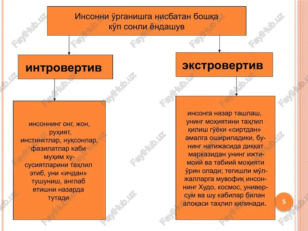 e'lon qilinadi. nirvana jonning shunday bir holatiki, bunda har qanday mayllar yo'qoladi va ichki uyg'unlik yuzaga keladi, mutlaqo erkinlik va tashqi dunyo- ga qaram emaslik tuyg'usi paydo bo'ladi. qadimgi hindlarning boshqa bir diniy-falsafiy ta'limoti – jaynizm nuqtai nazaridan inson o'zining ma'naviy mohiyati bilan moddiy mohiyatni nazorat qilish va boshqarishga erishish uchun uzoq va og'ir yo'l – jonning erkinlashuvi yo'lini bosib o'tishi lozim. 18 g'arb falsafasida inson sharq tafakkurida insonga nisbatan yuqorida qayd etilgan yondashuvlar bilan bir qatorda tabiat, kosmos muammolari ham qadimdan muayyan o'rin egallab keladi. bunda insonga ulkan dunyodagi bir zarra sifatida qaraladi. ammo dunyoga nisbatan kosmotsentrik yondashuv antik falsafa rivojlanishining ilk bosqichlariga ko'proq xosdir. dunyoning mazkur talqiniga muvofiq birinchi o'ringa suqrot davridayoq falsafaning diqqat markazidan o'rin olgan inson haqida mulohaza yuritish uchun ham tegishli zamin hozirlovchi dunyo va kosmos muammolari chiqadi. 19 xix asrdan boshlab evropa falsafiy tafakkuri f.shelling, a.shopengauer, m.shtirner, s.kerkegor, f.nitsshe, n.berdyaev, a.bergson kabi faylasuflarning sa'y-harakat- …